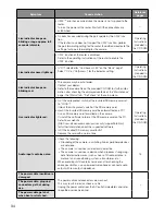 Preview for 34 page of Panasonic WV-SW598 Installation Manual