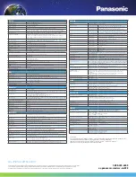 Preview for 2 page of Panasonic WV-SW598 Specifications