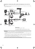 Preview for 30 page of Panasonic WV-SW598A Installation Manual