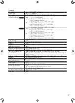 Preview for 37 page of Panasonic WV-SW598A Installation Manual