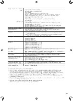 Preview for 39 page of Panasonic WV-SW598A Installation Manual