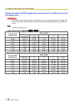 Предварительный просмотр 70 страницы Panasonic WV-SW598APJ Operating Instructions Manual