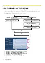 Предварительный просмотр 174 страницы Panasonic WV-SW598APJ Operating Instructions Manual