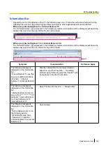 Preview for 229 page of Panasonic WV-SW598APJ Operating Instructions Manual