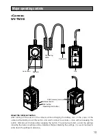 Preview for 13 page of Panasonic WV-TW310L Installation Manual