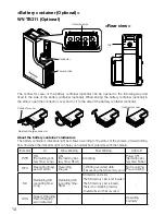 Preview for 14 page of Panasonic WV-TW310L Installation Manual