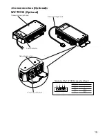 Preview for 15 page of Panasonic WV-TW310L Installation Manual