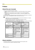 Preview for 2 page of Panasonic WV-U1100 Series Operating Instructions Manual