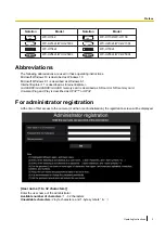 Предварительный просмотр 3 страницы Panasonic WV-U1100 Series Operating Instructions Manual