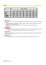 Preview for 48 page of Panasonic WV-U1100 Series Operating Instructions Manual