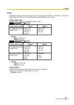 Предварительный просмотр 65 страницы Panasonic WV-U1100 Series Operating Instructions Manual