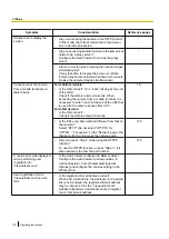 Предварительный просмотр 178 страницы Panasonic WV-U1100 Series Operating Instructions Manual