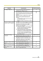 Предварительный просмотр 179 страницы Panasonic WV-U1100 Series Operating Instructions Manual