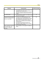 Предварительный просмотр 181 страницы Panasonic WV-U1100 Series Operating Instructions Manual