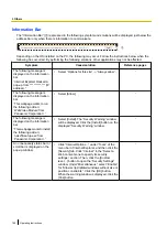 Preview for 182 page of Panasonic WV-U1100 Series Operating Instructions Manual