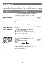 Preview for 8 page of Panasonic WV-U1130 Basic Information