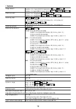 Preview for 10 page of Panasonic WV-U1130 Basic Information