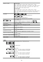 Preview for 11 page of Panasonic WV-U1130 Basic Information