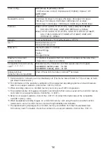 Preview for 14 page of Panasonic WV-U1130 Basic Information