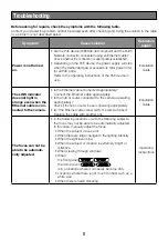 Preview for 8 page of Panasonic WV-U1532L Basic Information