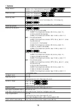 Preview for 10 page of Panasonic WV-U1532L Basic Information