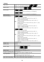 Preview for 10 page of Panasonic WV-U1542L Basic Information