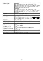 Preview for 11 page of Panasonic WV-U1542L Basic Information