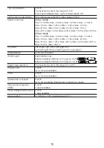 Preview for 12 page of Panasonic WV-U2130L Basic Information