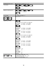 Preview for 12 page of Panasonic WV-U2142L Basic Information