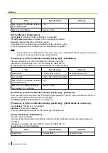 Preview for 116 page of Panasonic WV-U2500 Series Operating Instructions Manual