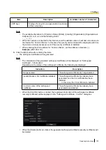 Preview for 139 page of Panasonic WV-U2500 Series Operating Instructions Manual