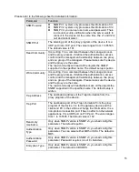 Preview for 57 page of Panasonic WV-V1330L1 Operating Instructions Manual