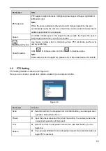 Предварительный просмотр 16 страницы Panasonic WV-V6430L Operating Instructions Manual