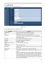 Preview for 51 page of Panasonic WV-V6430L Operating Instructions Manual