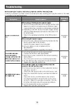 Preview for 13 page of Panasonic WV-X1551LN Basic Information