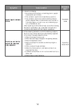 Preview for 14 page of Panasonic WV-X1551LN Basic Information