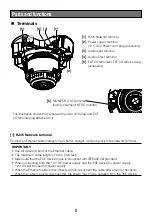 Предварительный просмотр 8 страницы Panasonic WV-X2251L Basic Information