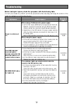 Preview for 12 page of Panasonic WV-X2251L Basic Information