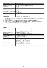 Preview for 16 page of Panasonic WV-X2251L Basic Information