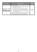 Preview for 12 page of Panasonic WV-X4173 Basic Information