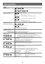 Preview for 13 page of Panasonic WV-X4173 Basic Information