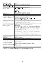 Preview for 15 page of Panasonic WV-X4173 Basic Information