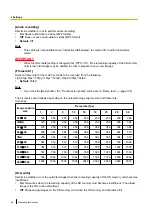 Preview for 66 page of Panasonic WV-X6511N Operating Instructions Manual