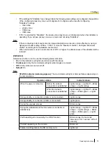 Предварительный просмотр 75 страницы Panasonic WV-X6511N Operating Instructions Manual