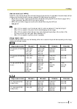 Preview for 99 page of Panasonic WV-X6511N Operating Instructions Manual