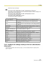 Preview for 177 page of Panasonic WV-X6511N Operating Instructions Manual