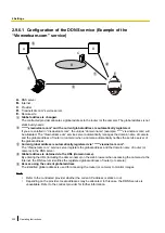 Preview for 222 page of Panasonic WV-X6511N Operating Instructions Manual