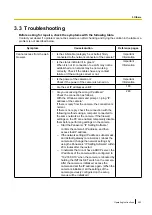 Preview for 253 page of Panasonic WV-X6511N Operating Instructions Manual