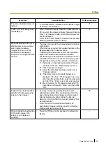 Предварительный просмотр 261 страницы Panasonic WV-X6511N Operating Instructions Manual