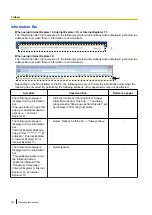 Предварительный просмотр 262 страницы Panasonic WV-X6511N Operating Instructions Manual